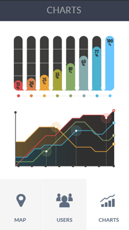 免费ddos网页端软件安卓版数据监控