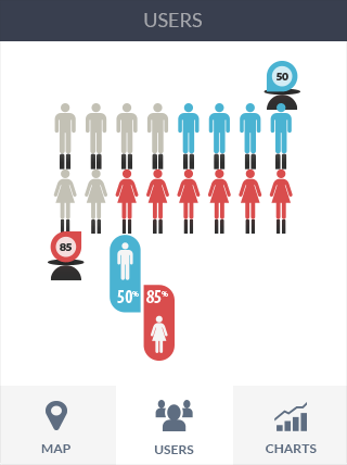 免费ddos网页端软件iPad版业务监控